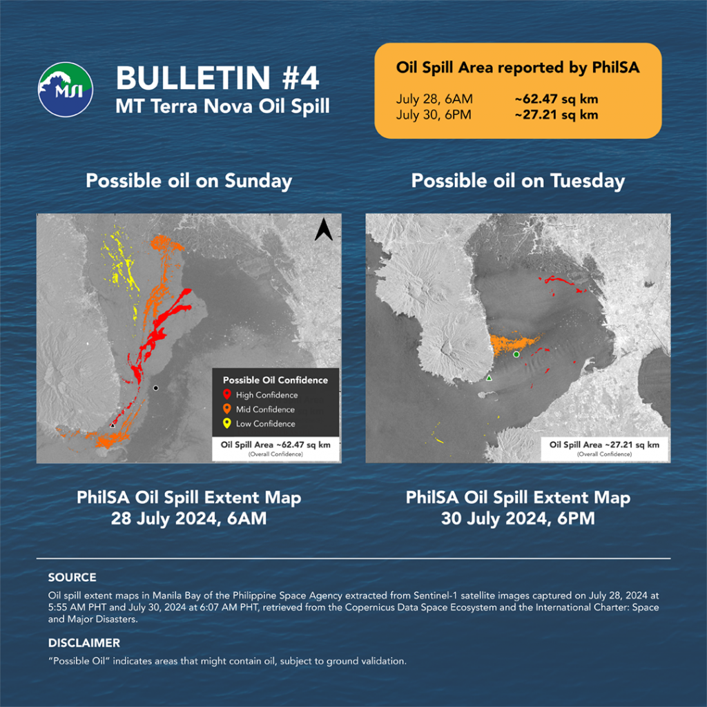 Bulletin #04: PhilSA oil spill extent maps show smaller oil spill area on July 30 compared to July 28